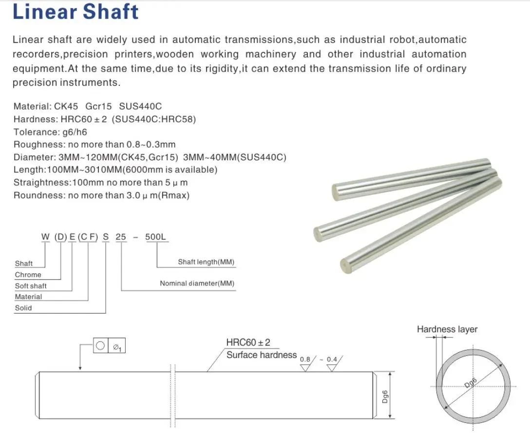 Linear Shaft