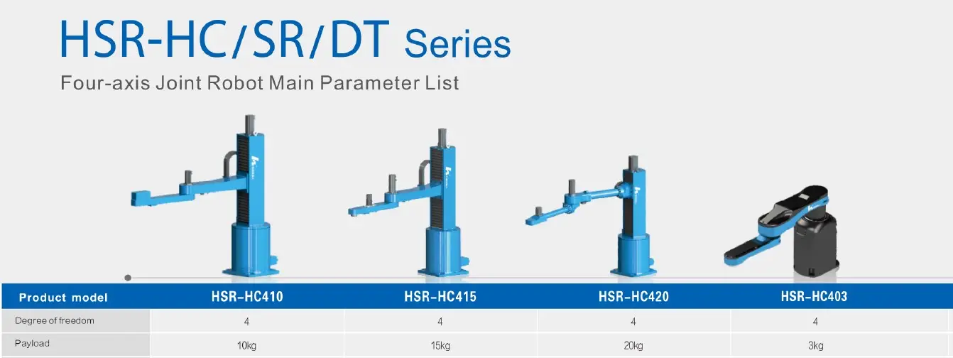 HC Robot Series