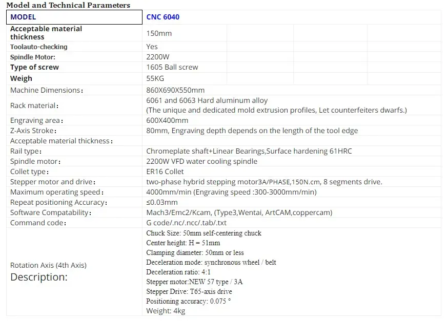 CNC6040-Specification