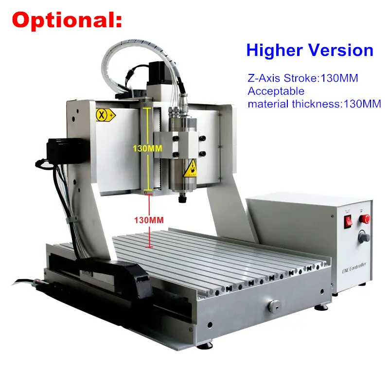 LY CNC OPTION